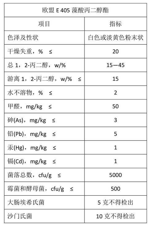 海藻酸丙二醇酯